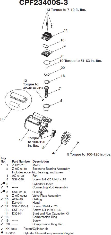 Devilbiss CPF23400S-3 Pump Breakdown